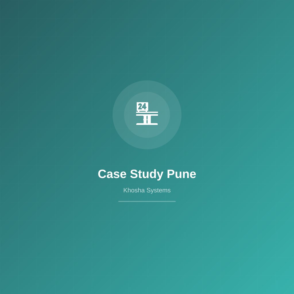 Multi-brand mobile retail store in Pune with digital billing counter